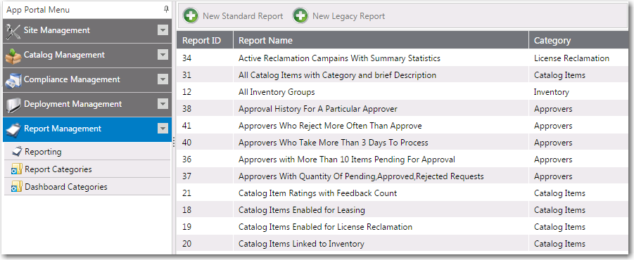 Reporting > Report Management View